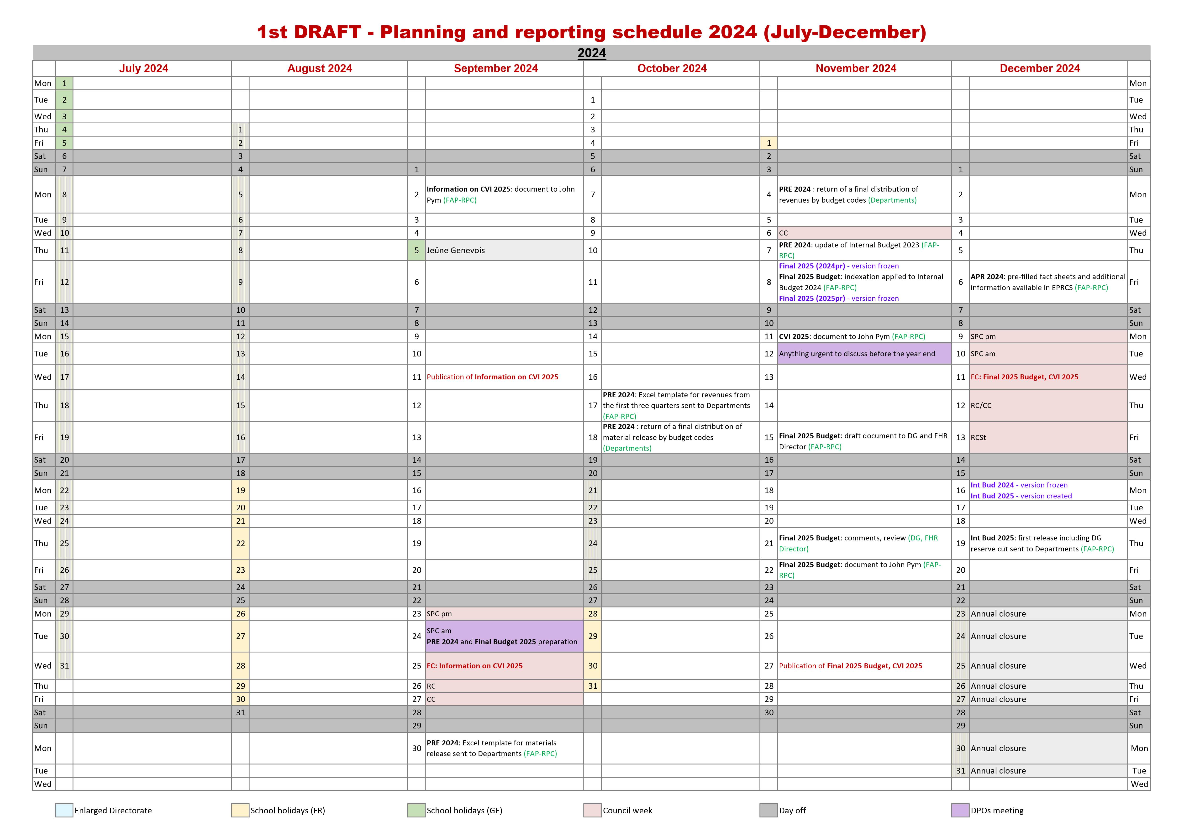 RPC Schedule Jul-Dec 2024